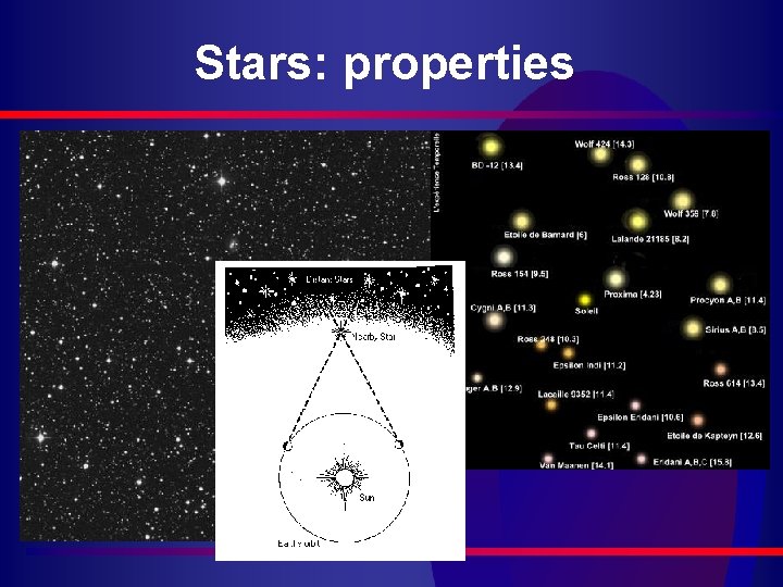 Stars: properties 