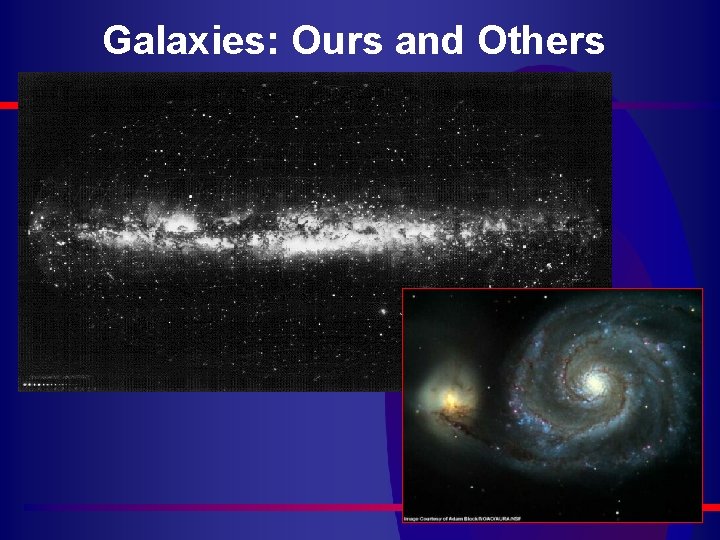 Galaxies: Ours and Others 
