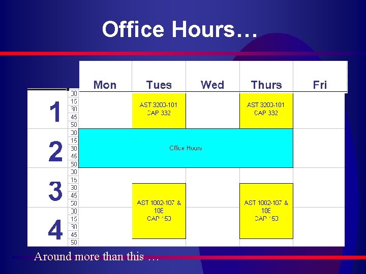 Office Hours… Around more than this … 