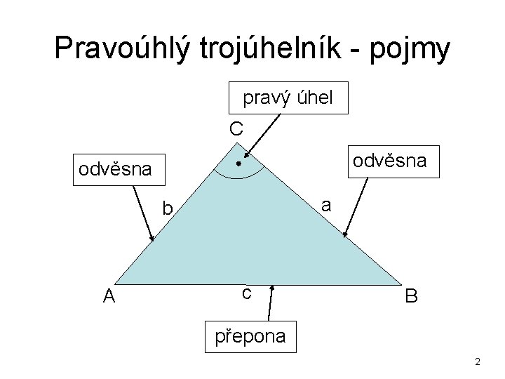 Pravoúhlý trojúhelník - pojmy pravý úhel C odvěsna a b A c B přepona