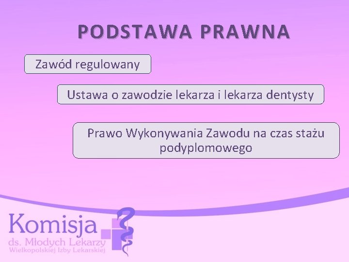 PODSTAWA PRAWNA Zawód regulowany Ustawa o zawodzie lekarza i lekarza dentysty Prawo Wykonywania Zawodu