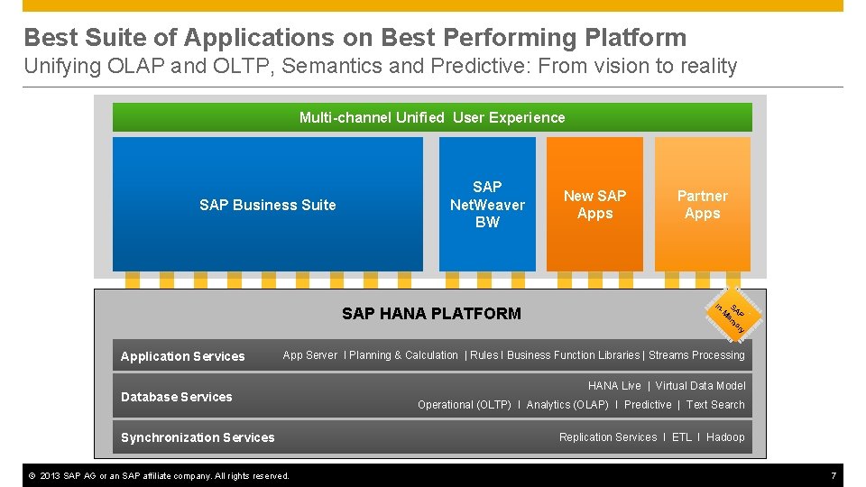 Best Suite of Applications on Best Performing Platform Unifying OLAP and OLTP, Semantics and