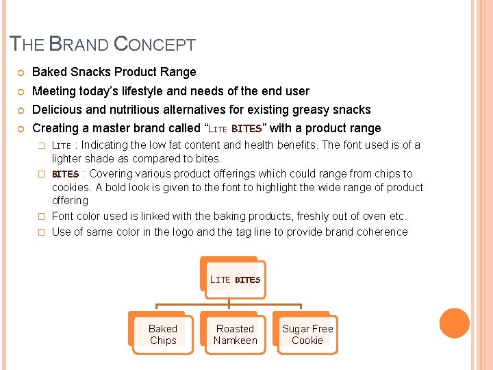THE BRAND CONCEPT Baked Snacks Product Range Meeting today’s lifestyle and needs of the