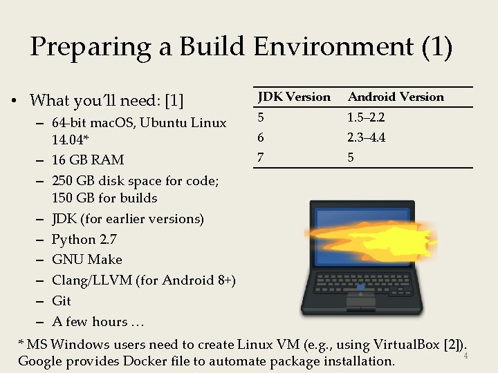 Building Your Own Android Systems from Source Instructor