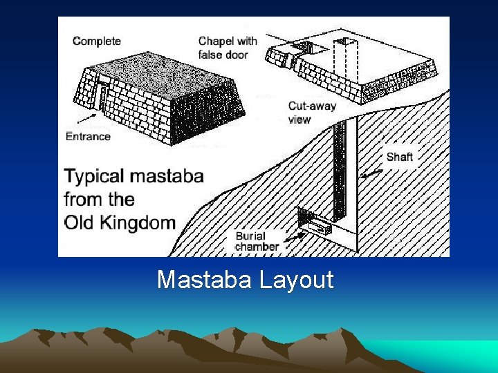 Mastaba Layout 