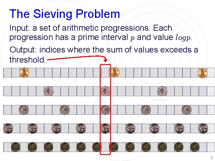 The Sieving Problem Input: a set of arithmetic progressions. Each progression has a prime