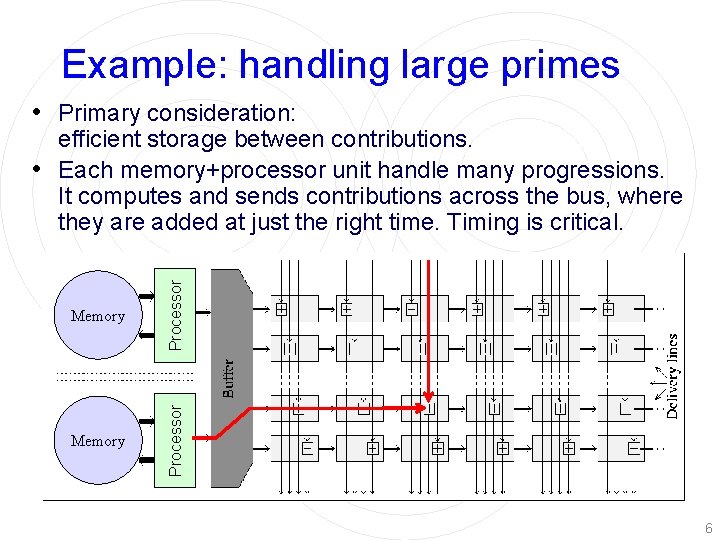 Example: handling large primes • Primary consideration: Memory Processor efficient storage between contributions. •