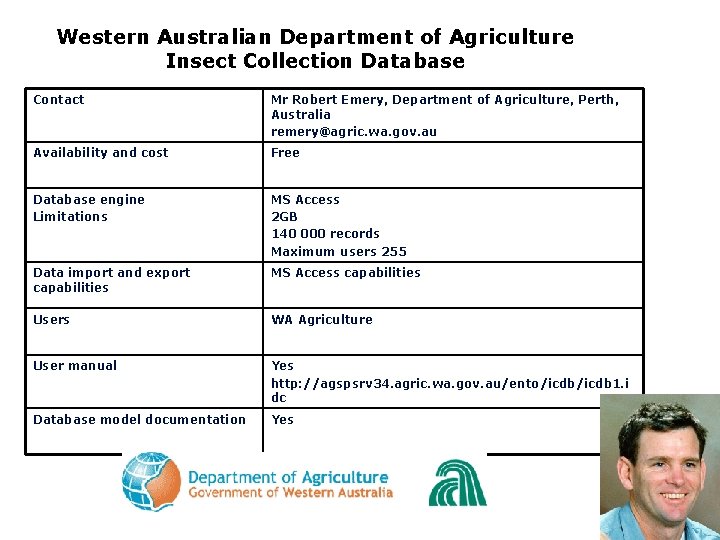 Western Australian Department of Agriculture Insect Collection Database Contact Mr Robert Emery, Department of