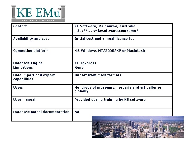 Contact KE Software, Melbourne, Australia http: //www. kesoftware. com/emu/ Availability and cost Initial cost