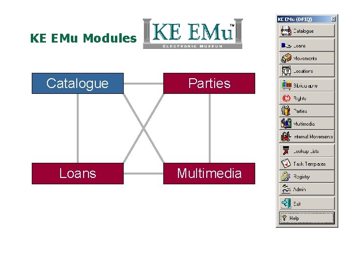 KE EMu Modules Catalogue Parties Loans Multimedia 