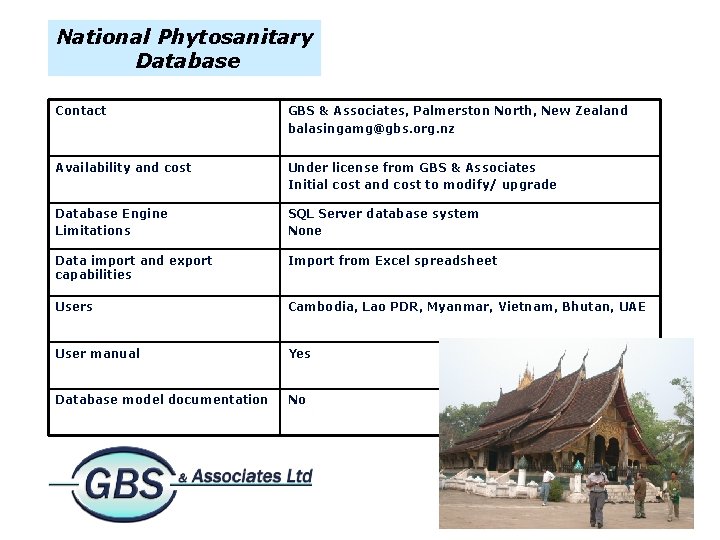 National Phytosanitary Database Contact GBS & Associates, Palmerston North, New Zealand balasingamg@gbs. org. nz