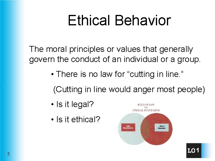 Ethical Behavior The moral principles or values that generally govern the conduct of an