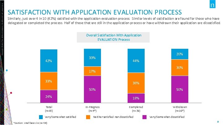 Copyright © 2012 The Nielsen Company. Confidential and proprietary. SATISFACTION WITH APPLICATION EVALUATION PROCESS