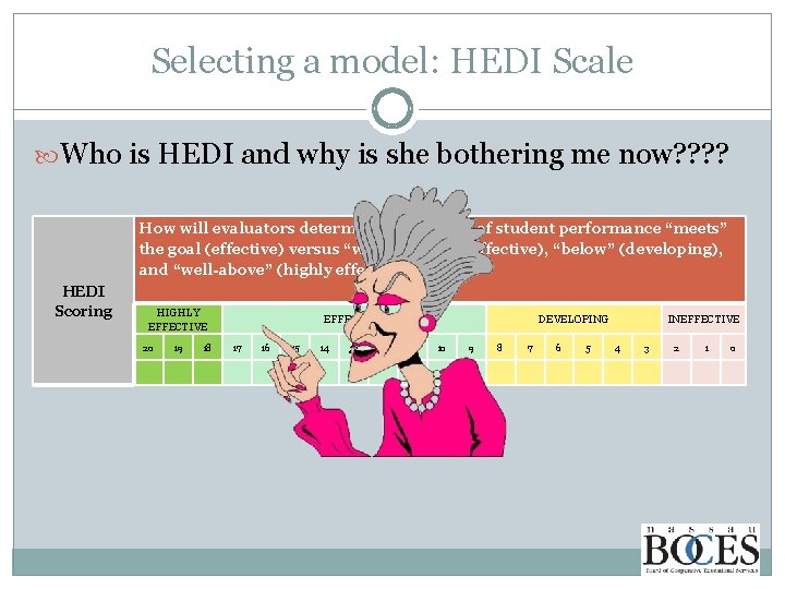 Selecting a model: HEDI Scale Who is HEDI and why is she bothering me