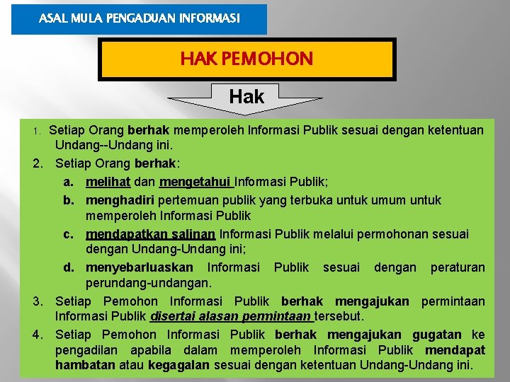 ASAL MULA PENGADUAN INFORMASI HAK PEMOHON Hak Setiap Orang berhak memperoleh Informasi Publik sesuai