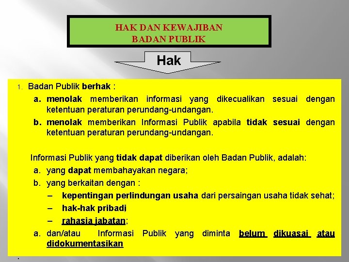 HAK DAN KEWAJIBAN BADAN PUBLIK Hak 1. Badan Publik berhak : a. menolak memberikan