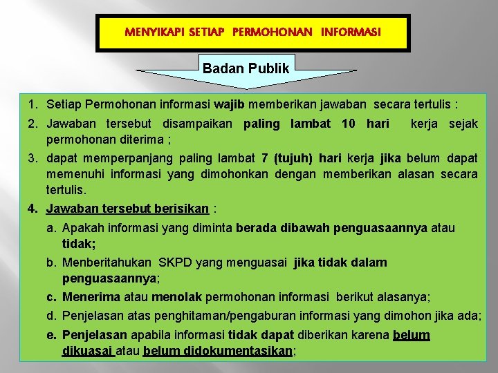 MENYIKAPI SETIAP PERMOHONAN INFORMASI Badan Publik 1. Setiap Permohonan informasi wajib memberikan jawaban secara