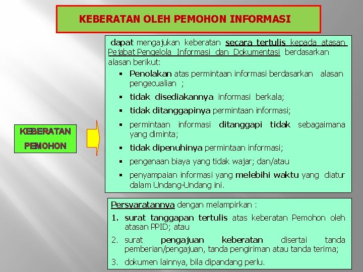 KEBERATAN OLEH PEMOHON INFORMASI dapat mengajukan keberatan secara tertulis kepada atasan Pejabat Pengelola Informasi