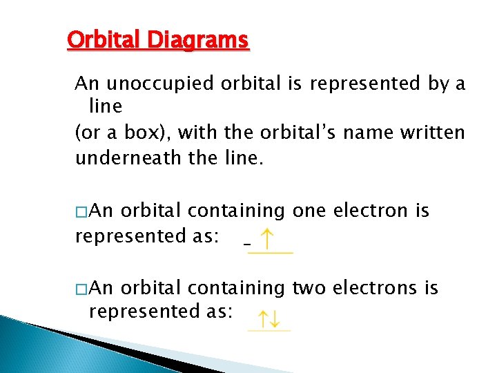 Orbital Diagrams An unoccupied orbital is represented by a line (or a box), with