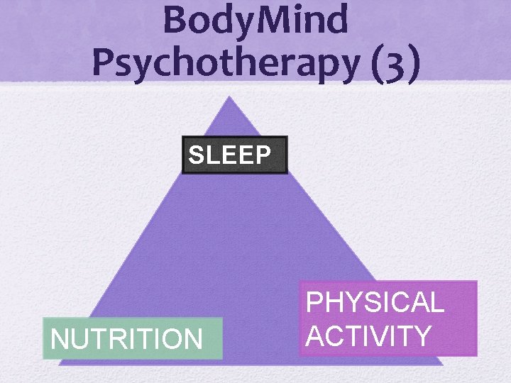 Body. Mind Psychotherapy (3) SLEEP NUTRITION PHYSICAL ACTIVITY 