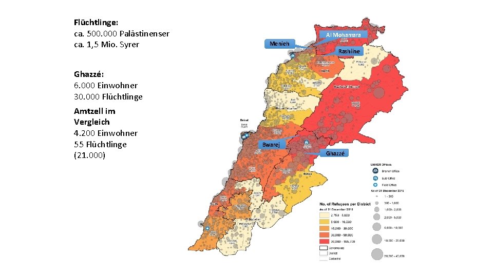 Flüchtlinge: ca. 500. 000 Palästinenser ca. 1, 5 Mio. Syrer Al Mohamara Menieh Rashiine