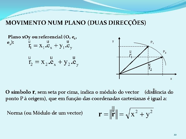 MOVIMENTO NUM PLANO (DUAS DIRECÇÕES) Plano x. Oy ou referencial (O, e 1, e