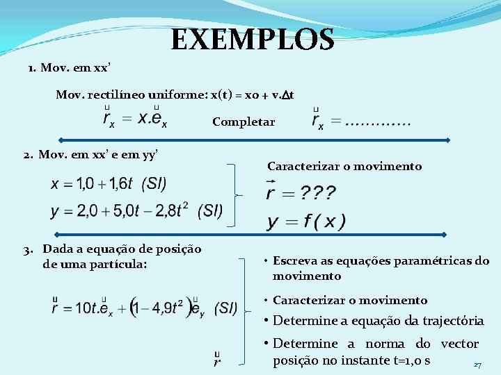 EXEMPLOS 1. Mov. em xx’ Mov. rectilíneo uniforme: x(t) = x 0 + v.