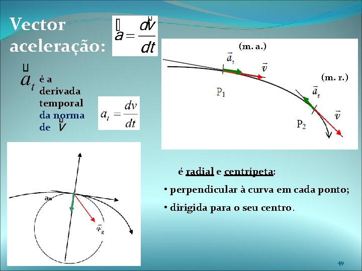 Vector aceleração: (m. a. ) (m. r. ) éa derivada temporal da norma de