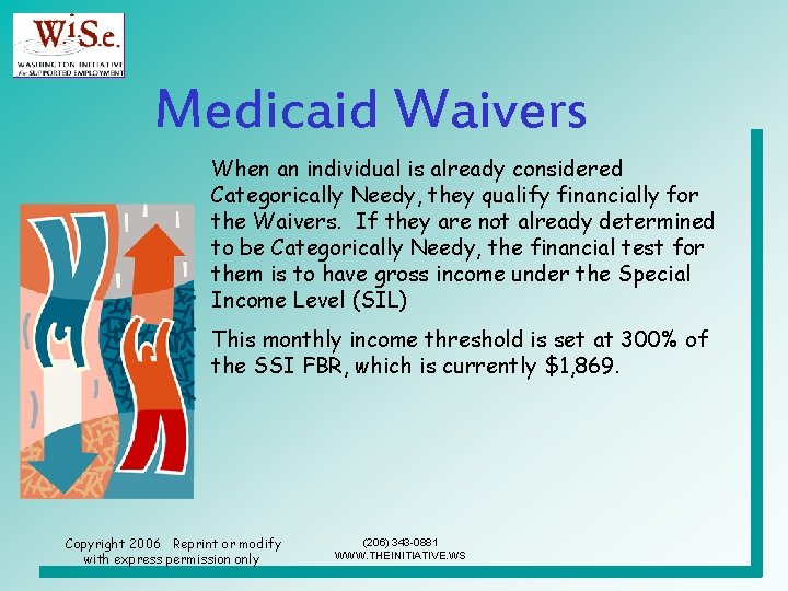 Medicaid Waivers When an individual is already considered Categorically Needy, they qualify financially for