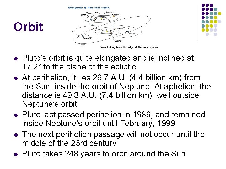 Orbit l l l Pluto’s orbit is quite elongated and is inclined at 17.