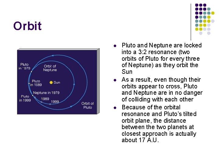 Orbit l l l Pluto and Neptune are locked into a 3: 2 resonance