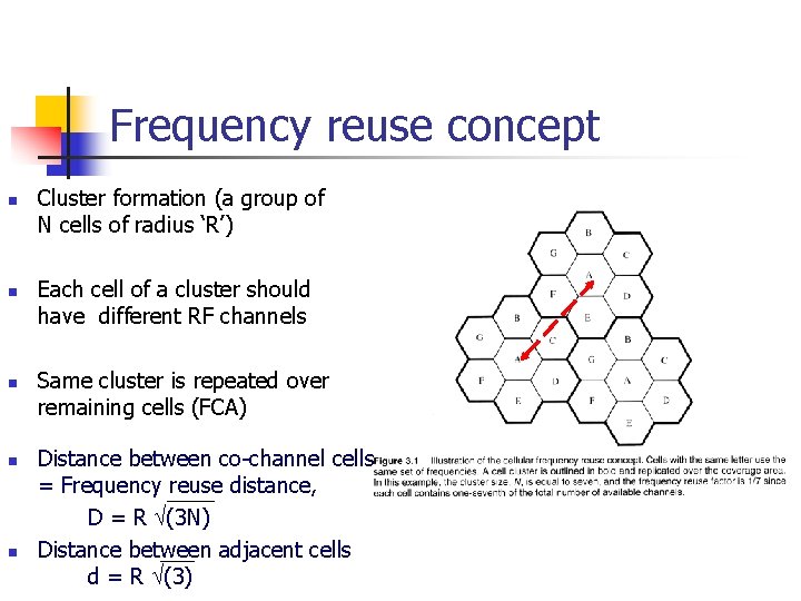 Frequency reuse concept n n n Cluster formation (a group of N cells of