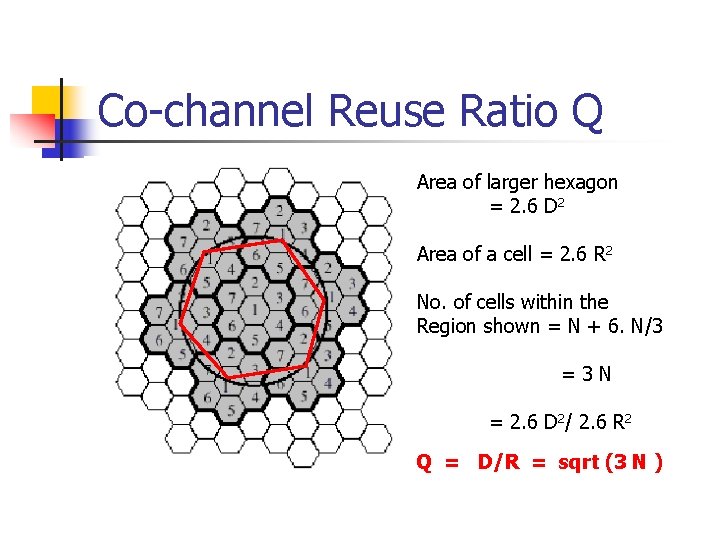 Co-channel Reuse Ratio Q Area of larger hexagon = 2. 6 D 2 Area