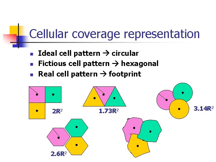 Cellular coverage representation n Ideal cell pattern circular Fictious cell pattern hexagonal Real cell