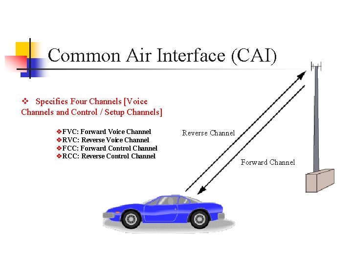 Common Air Interface (CAI) vn Specifies Four Channels [Voice Channels and Control / Setup