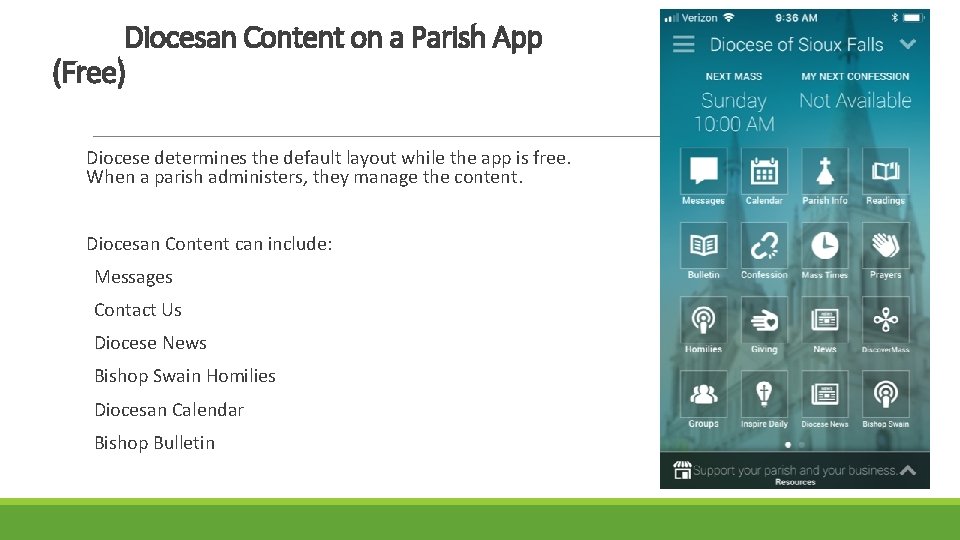 Diocesan Content on a Parish App (Free) Diocese determines the default layout while the