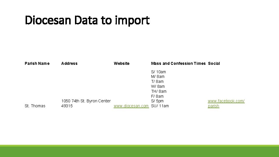 Diocesan Data to import Parish Name Address Website Mass and Confession Times Social St.