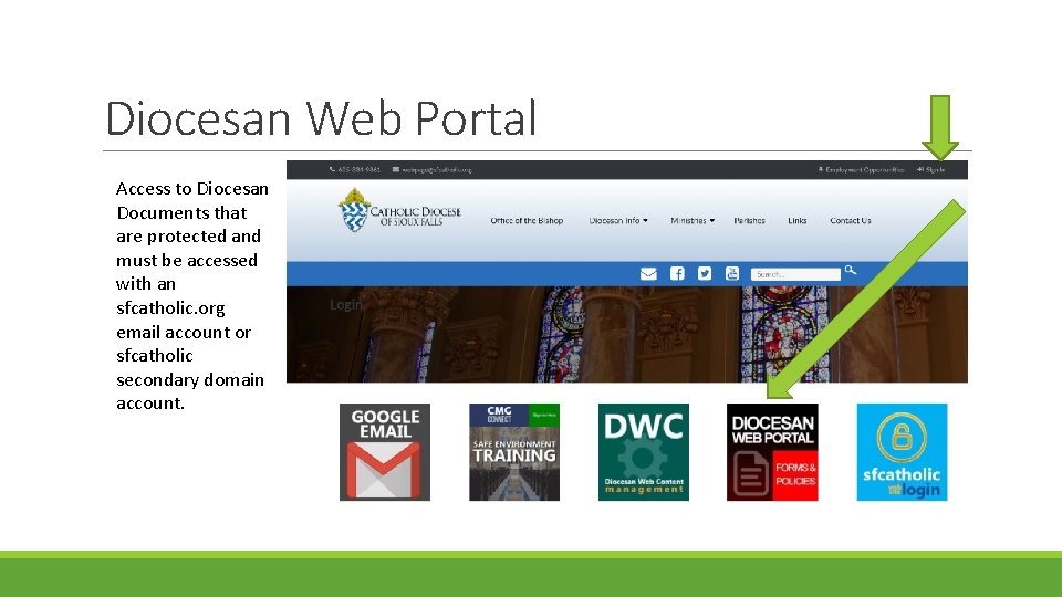 Diocesan Web Portal Access to Diocesan Documents that are protected and must be accessed