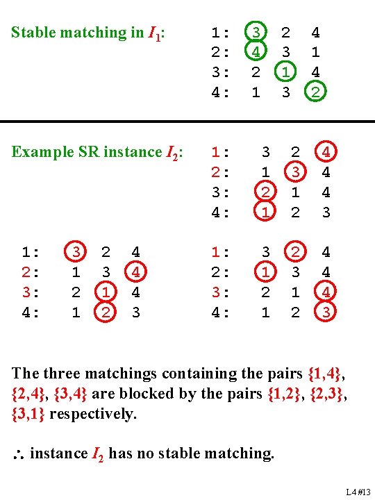 Stable matching in I 1: 2: 3: 4: Example SR instance I 2: 1: