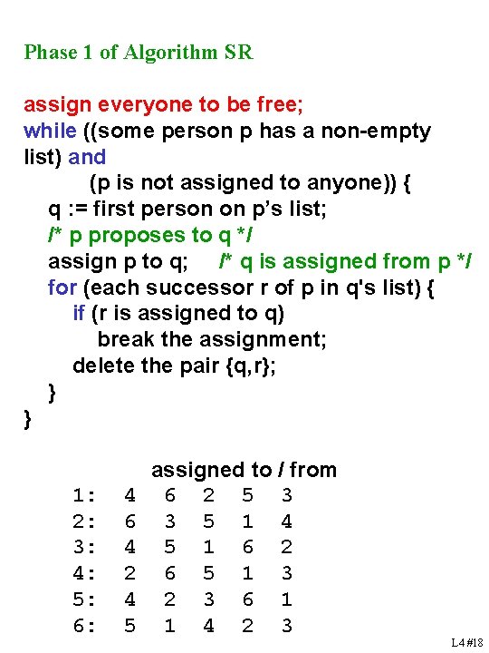 Phase 1 of Algorithm SR assign everyone to be free; while ((some person p