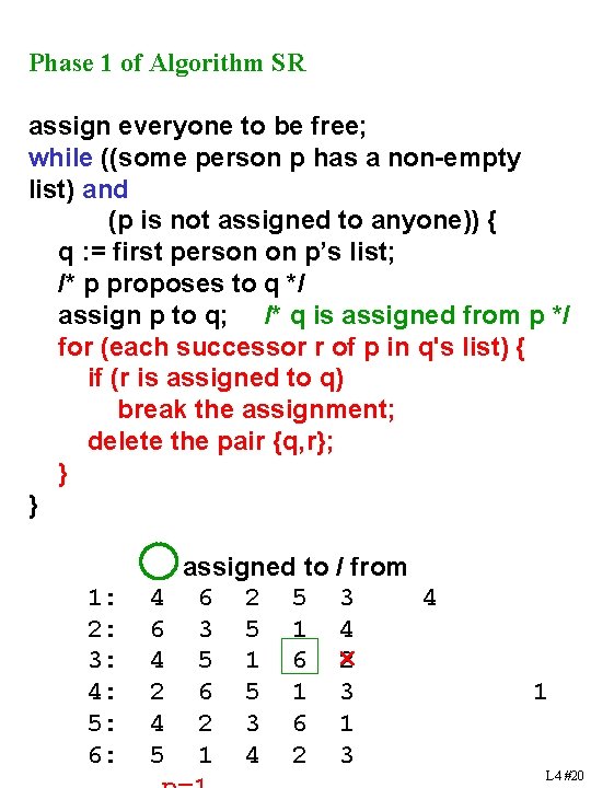 Phase 1 of Algorithm SR assign everyone to be free; while ((some person p