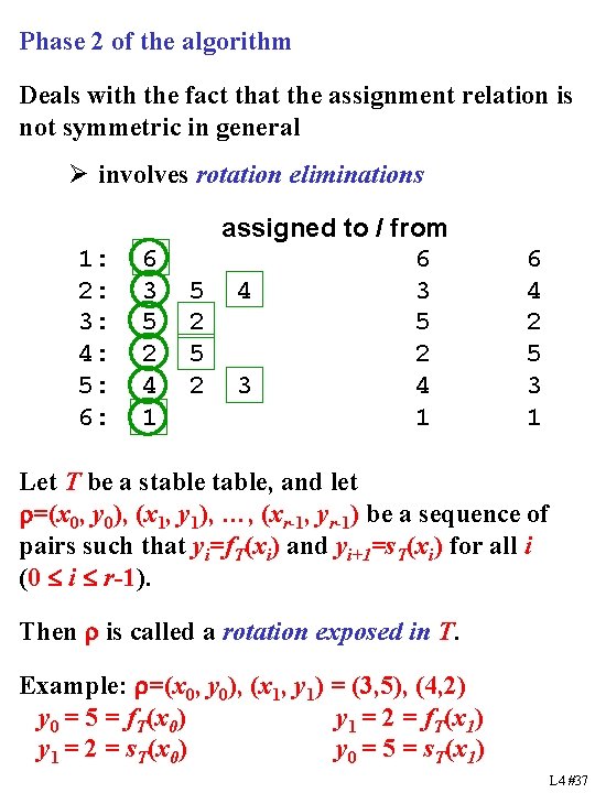 Phase 2 of the algorithm Deals with the fact that the assignment relation is