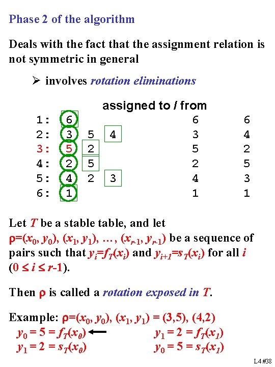 Phase 2 of the algorithm Deals with the fact that the assignment relation is