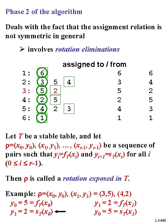 Phase 2 of the algorithm Deals with the fact that the assignment relation is