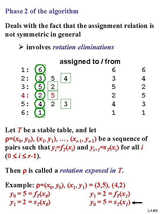 Phase 2 of the algorithm Deals with the fact that the assignment relation is