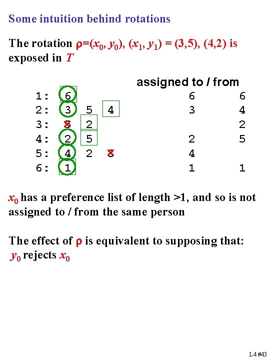 Some intuition behind rotations The rotation =(x 0, y 0), (x 1, y 1)