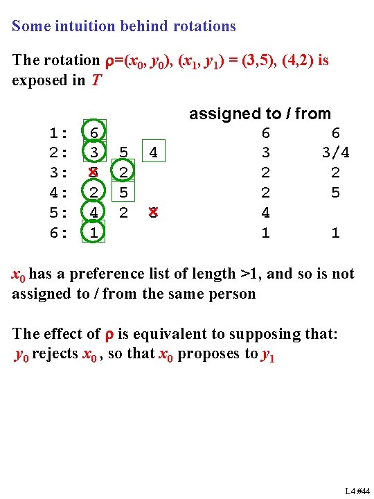 Some intuition behind rotations The rotation =(x 0, y 0), (x 1, y 1)