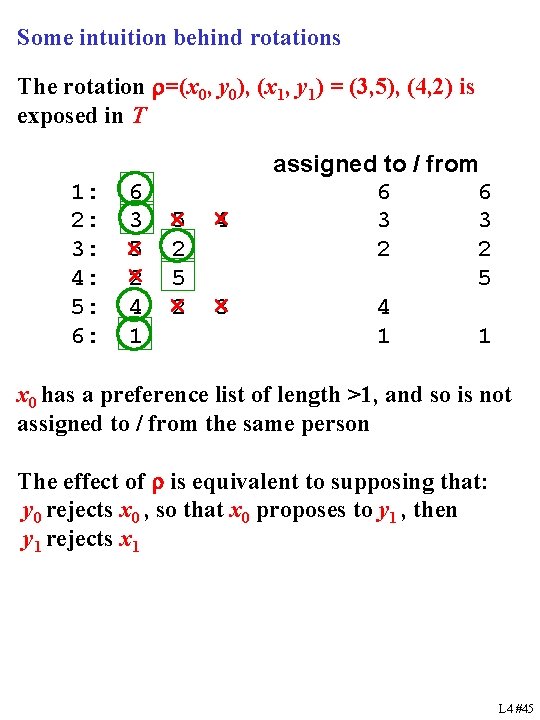 Some intuition behind rotations The rotation =(x 0, y 0), (x 1, y 1)