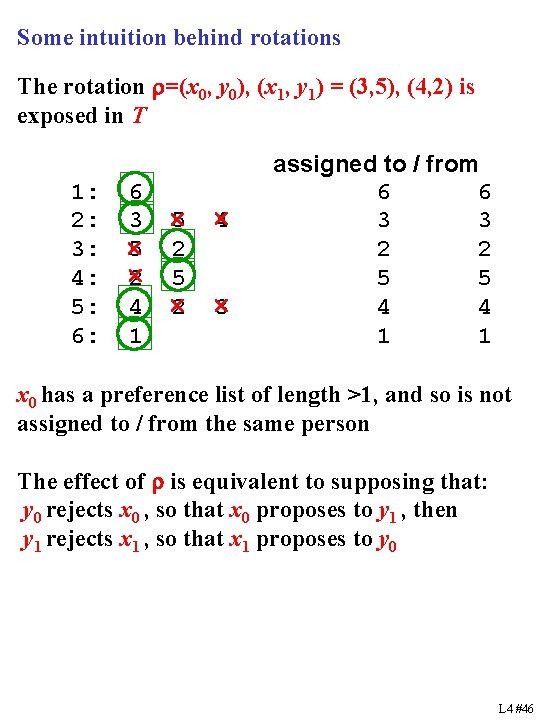 Some intuition behind rotations The rotation =(x 0, y 0), (x 1, y 1)