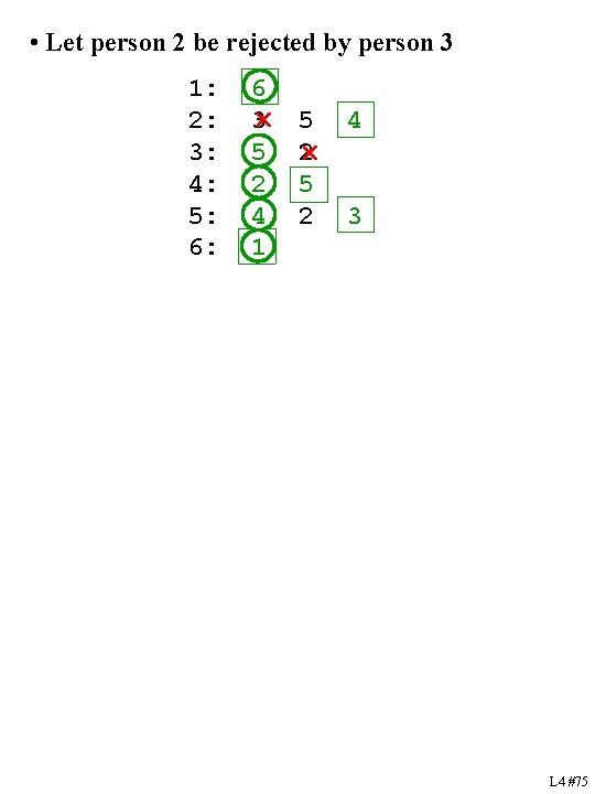  • Let person 2 be rejected by person 3 1: 2: 3: 4: